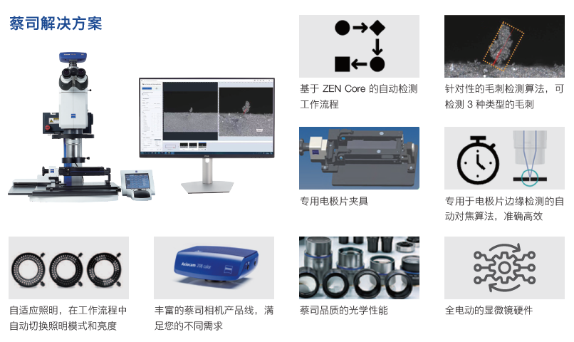 兰州兰州蔡司显微镜