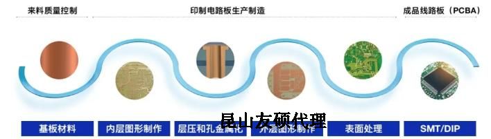 兰州蔡司兰州扫描电镜