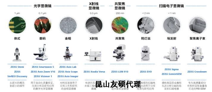 兰州蔡司兰州扫描电镜